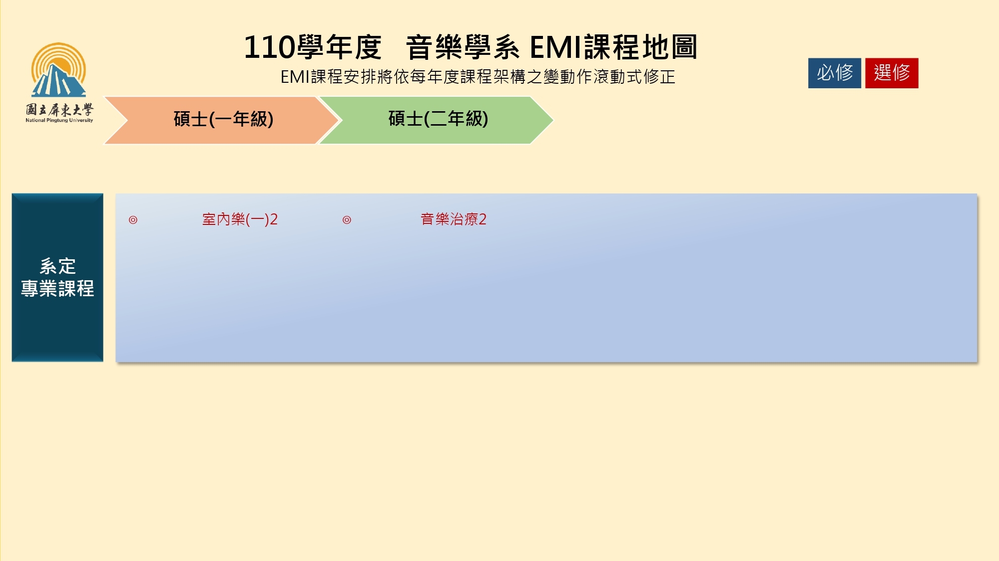 course