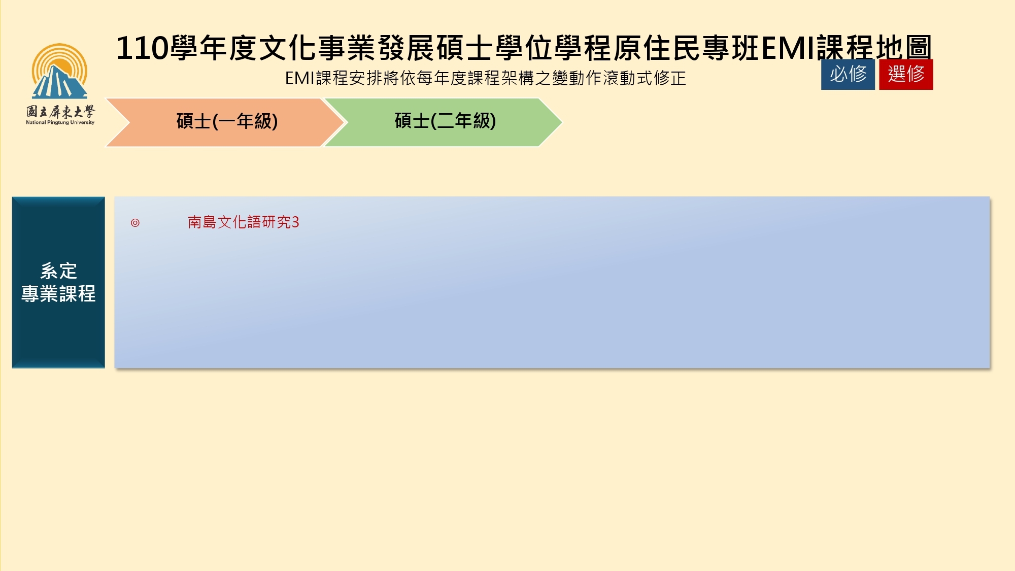 course