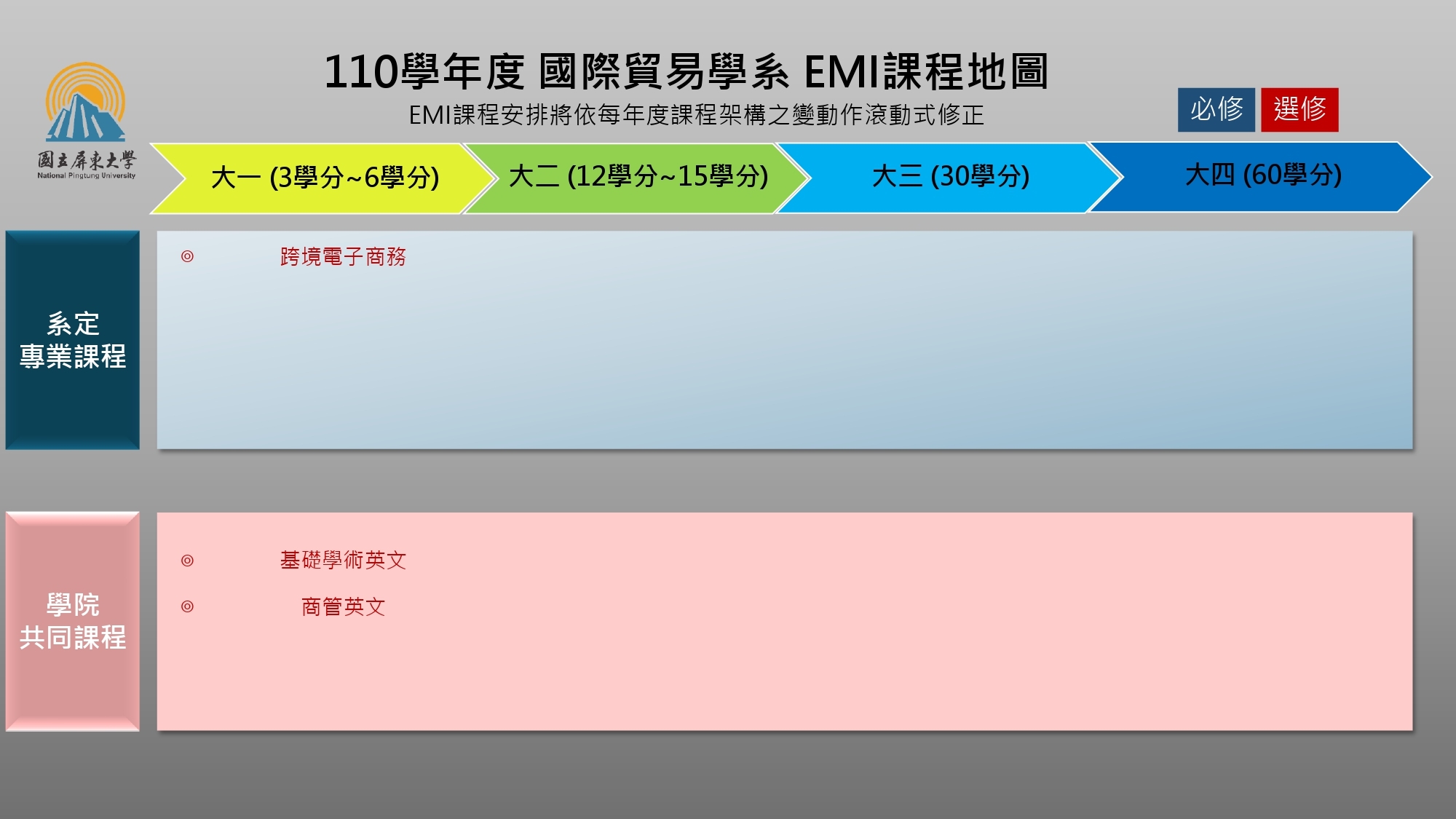 course