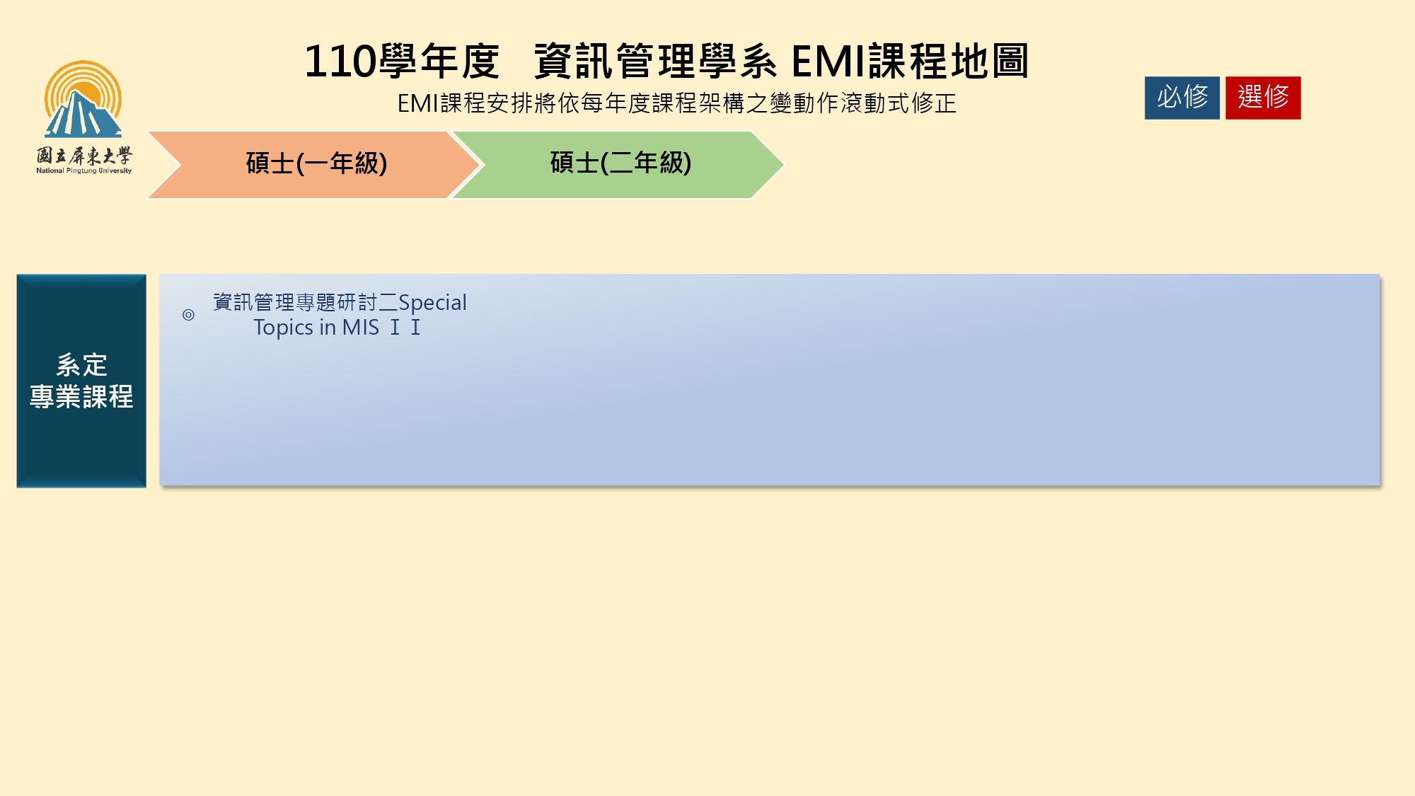 course