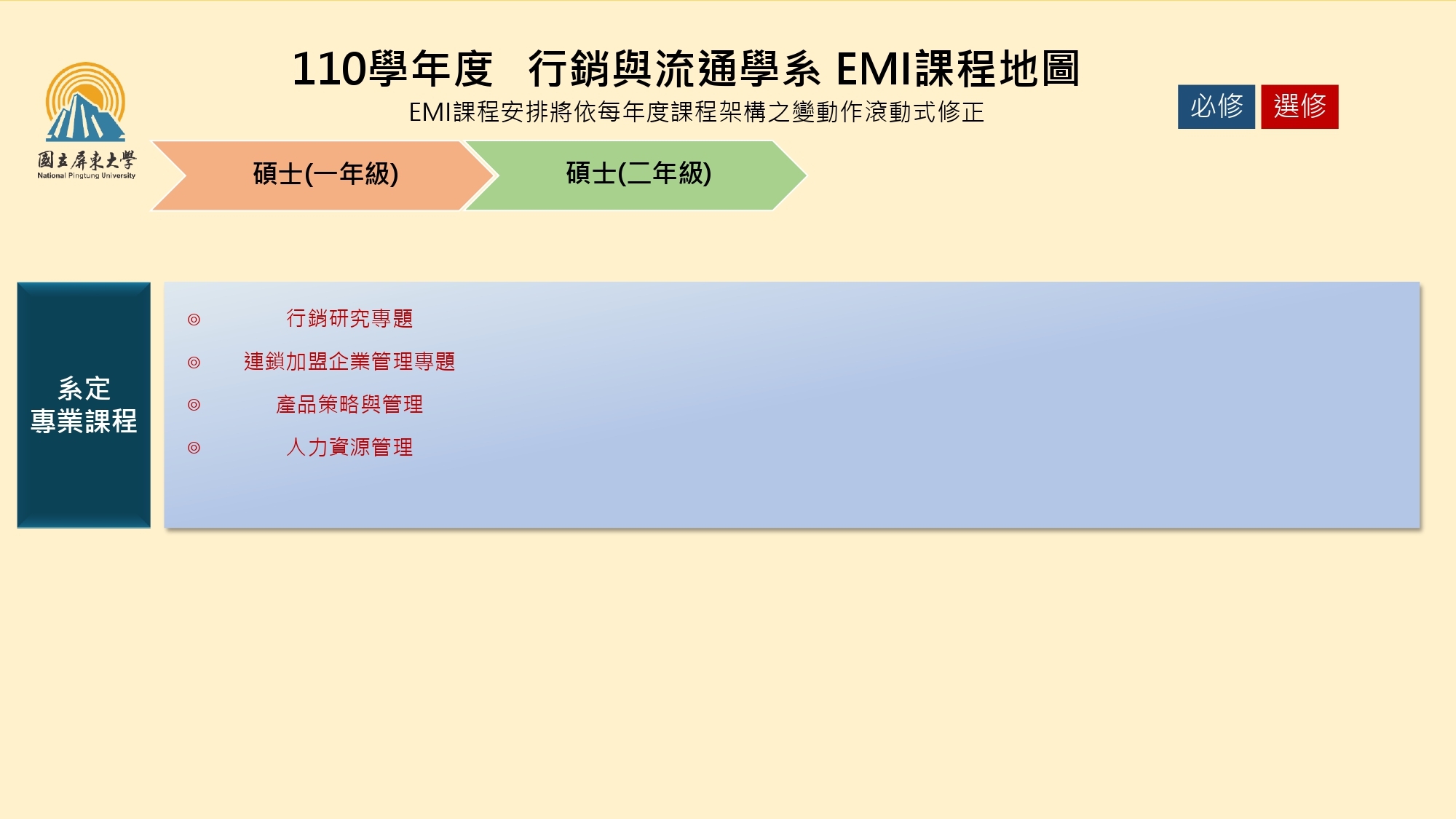 course