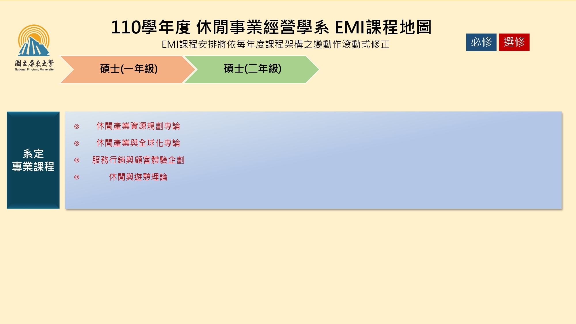 course