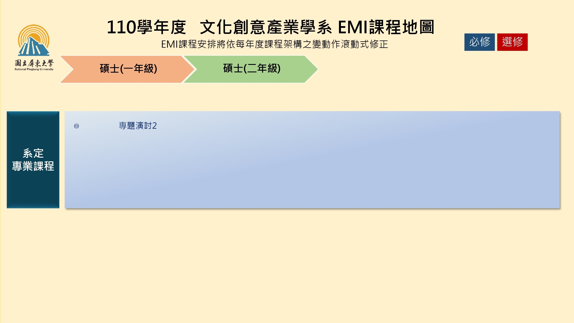 course