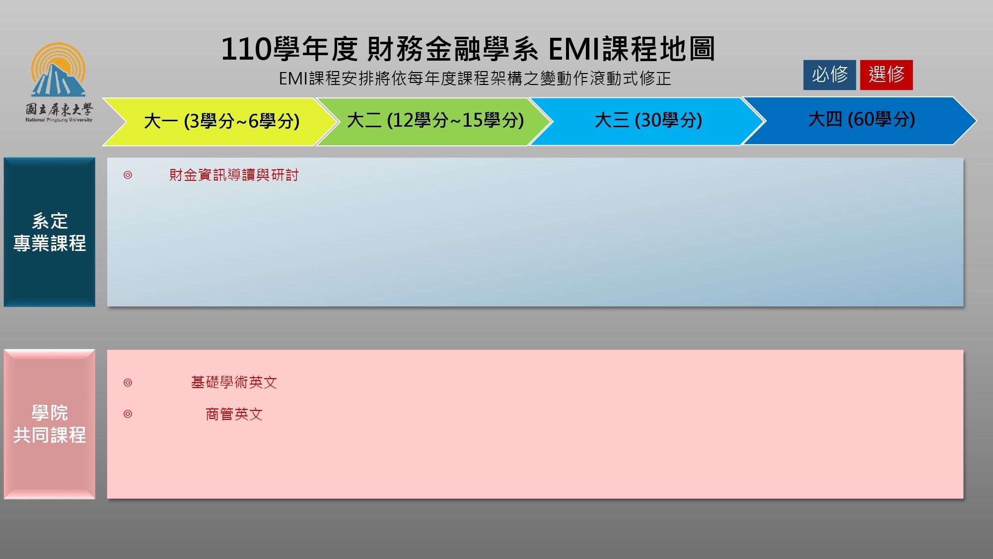 course