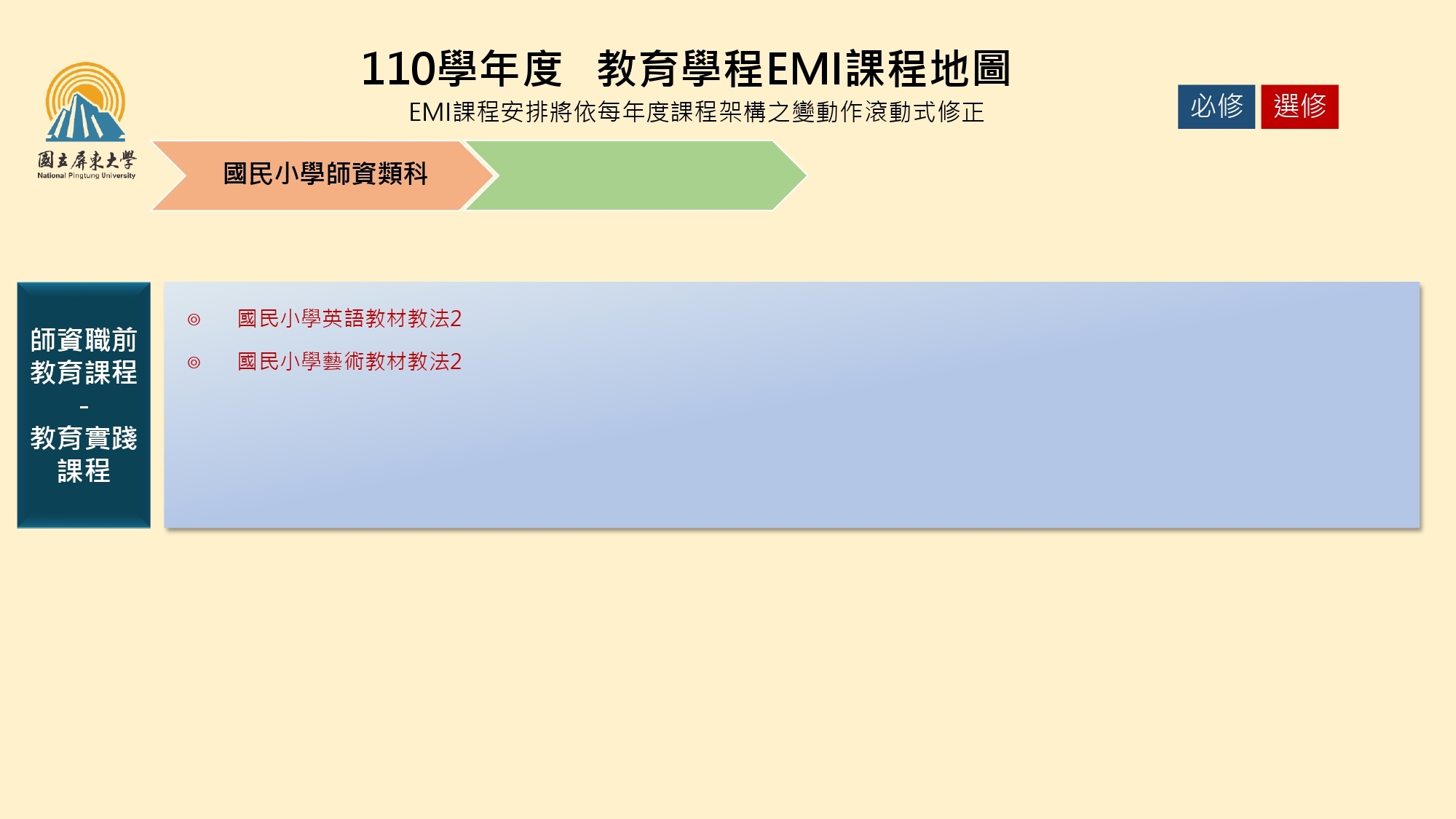 course