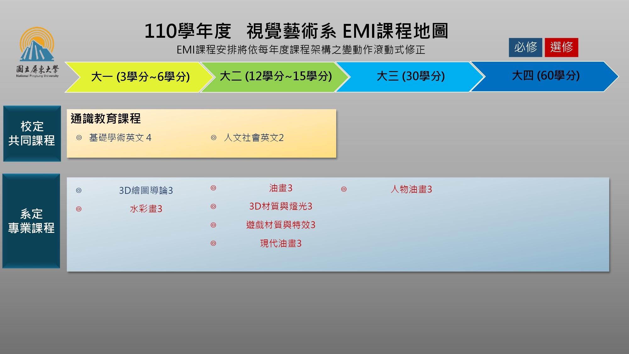 course